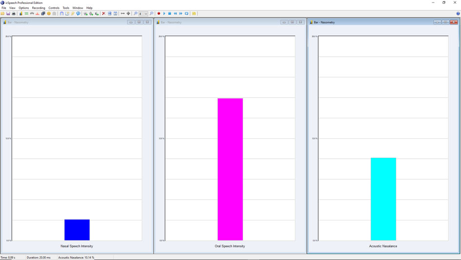 Nasometry software • nasalance, nasal and oral speech dynamic bar charts